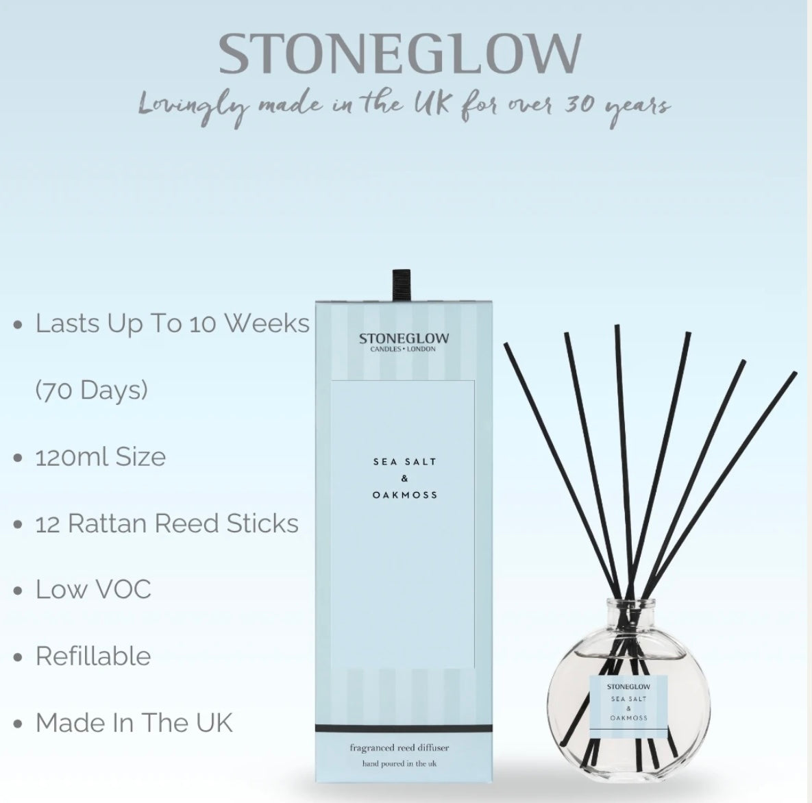 Sea Salt & Oak Moss Reed Diffuser 120ml