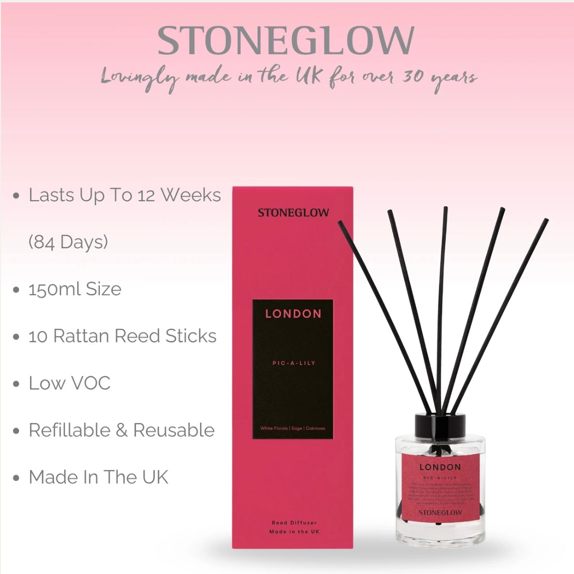 London Reed Diffuser 150ml